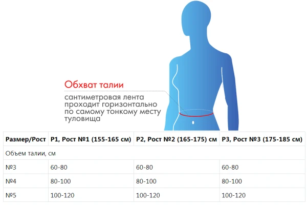 Корсет ортопедический грудопоясничный - "Крейт", Б-504 Э, №5, Р1, черный