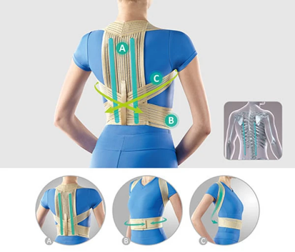 Корсет жесткой фиксации 2275, размер: М